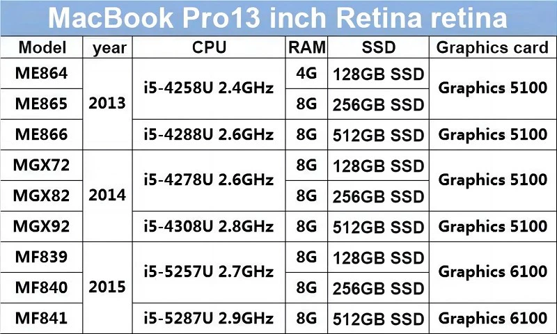 refurbished macbook pro laptop used001